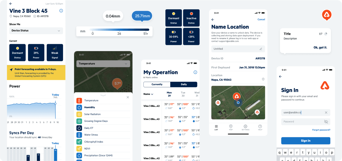 arable-core-principles